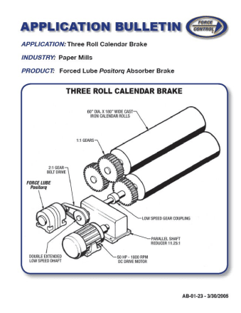 3 Roll Calendar Brake