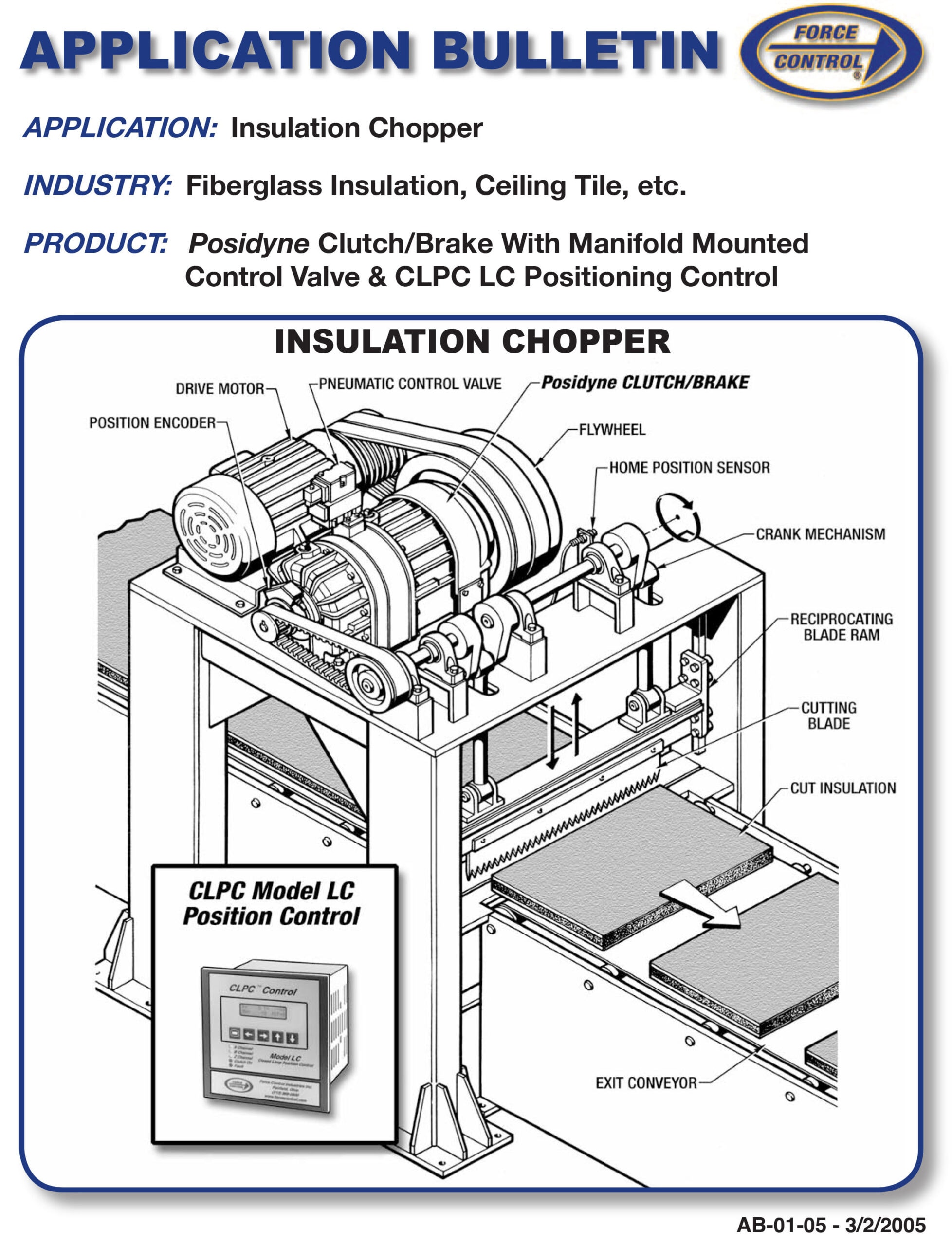 Insulation-Chopper