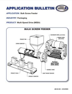 Bulk Screw Feeder