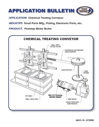 Chemical Treating Conveyor