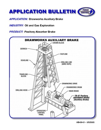 Drawworks Auxiliary Brake