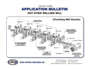 Finishing Mill Stand