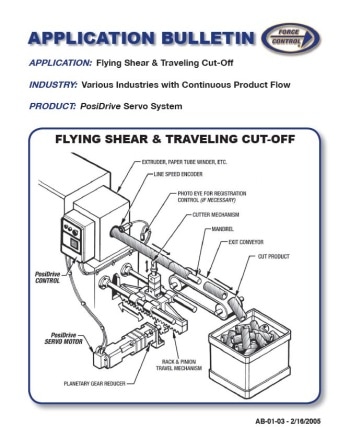 Flying Shear Cut-Off