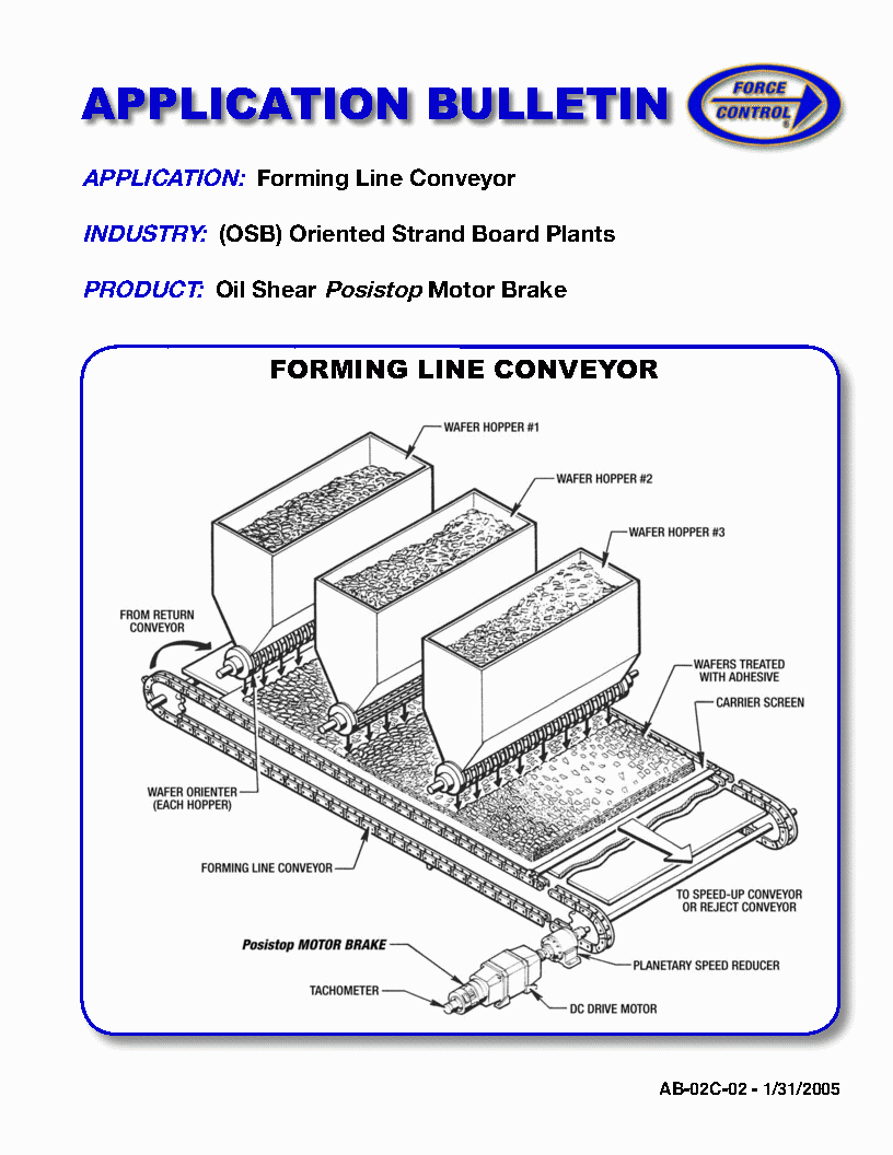 Forming Line Conveyor