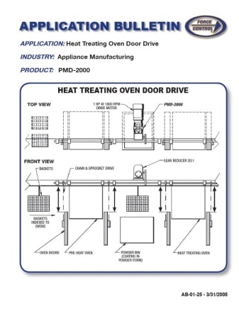 Heat Treating Door Drive