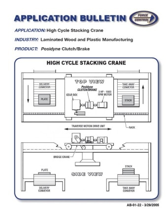 High Cycle Stacking Crane