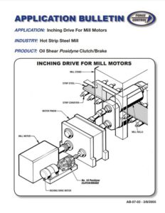 Inching Drive for Mill Motors
