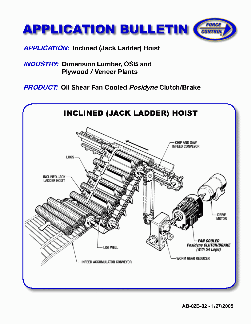 Inclined Jack Ladder Hoist