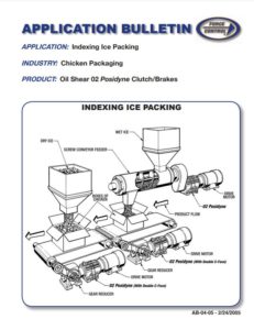 Indexing Ice Packing
