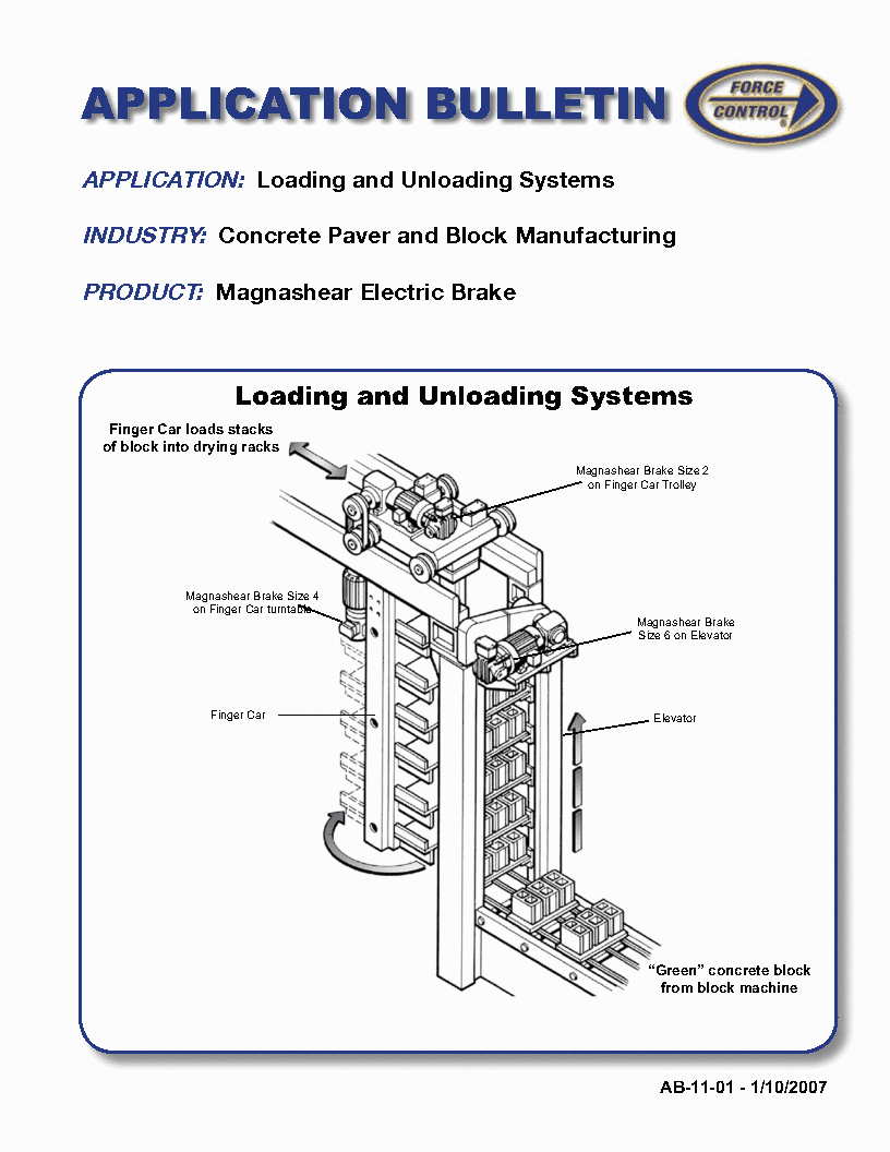 Loading Unloading System