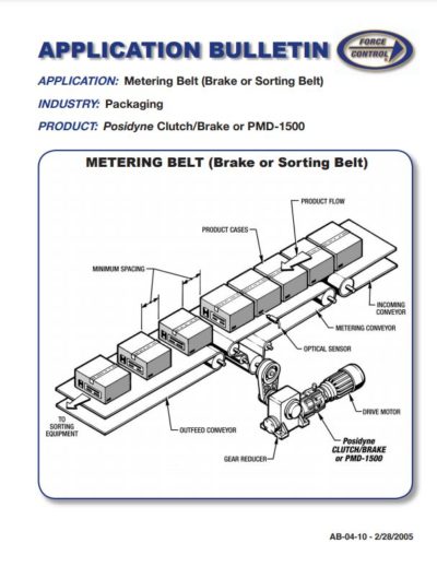 Metering Belt