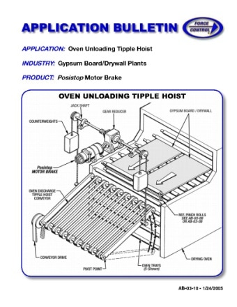 Oven Unloading Tipple Hoist