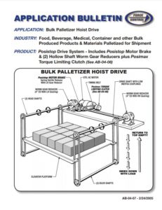 Palletizer Hoist Drive