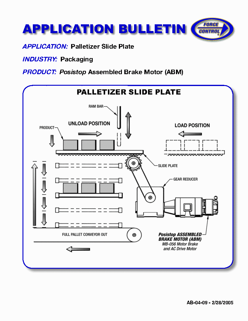 Palletizer Slide Plate