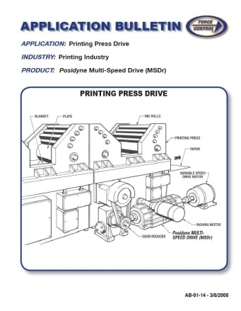 Printing Press Drive