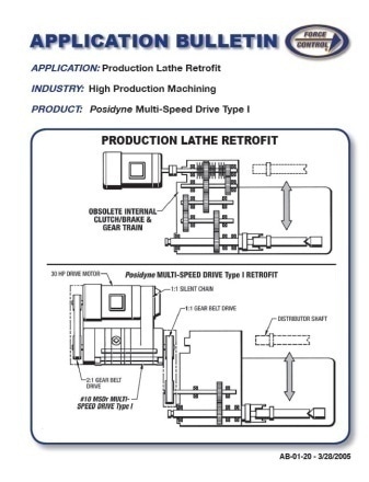 Production Lathe Retrofit