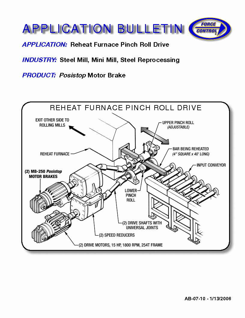 Re-Heat Furnace Pinch Roll Drive