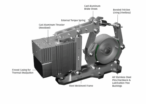 Hydrastop AC Thruster