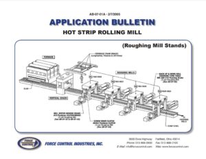 Roughing Mill Stand