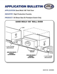 Sand Mold Roll Over