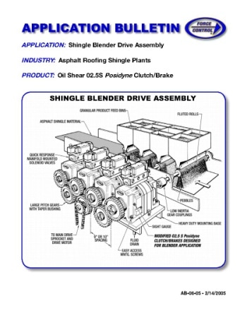Shingle Blender Drive Assembly