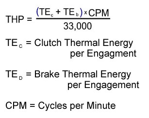 Thermal Horsepower