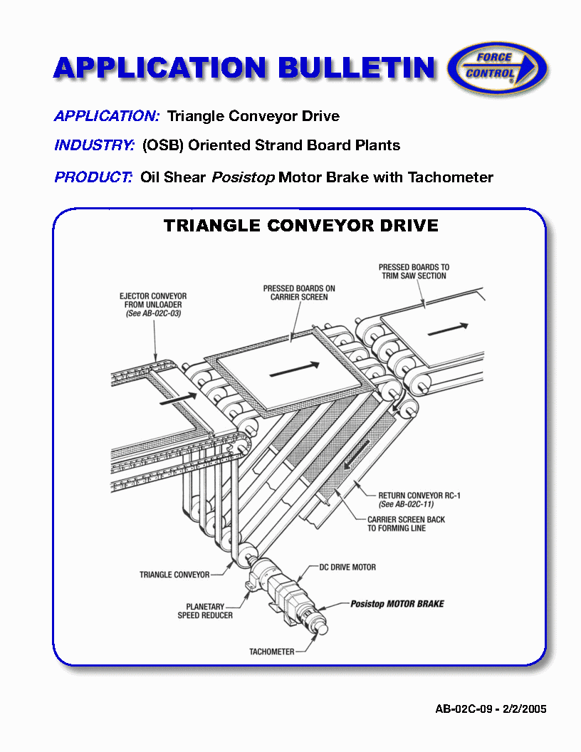Triangle Conveyor Drive