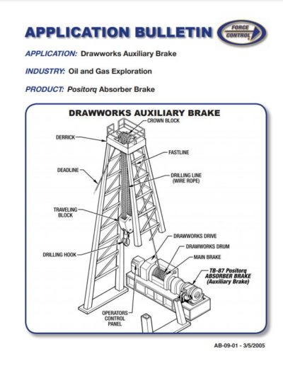 Drawworks Brake